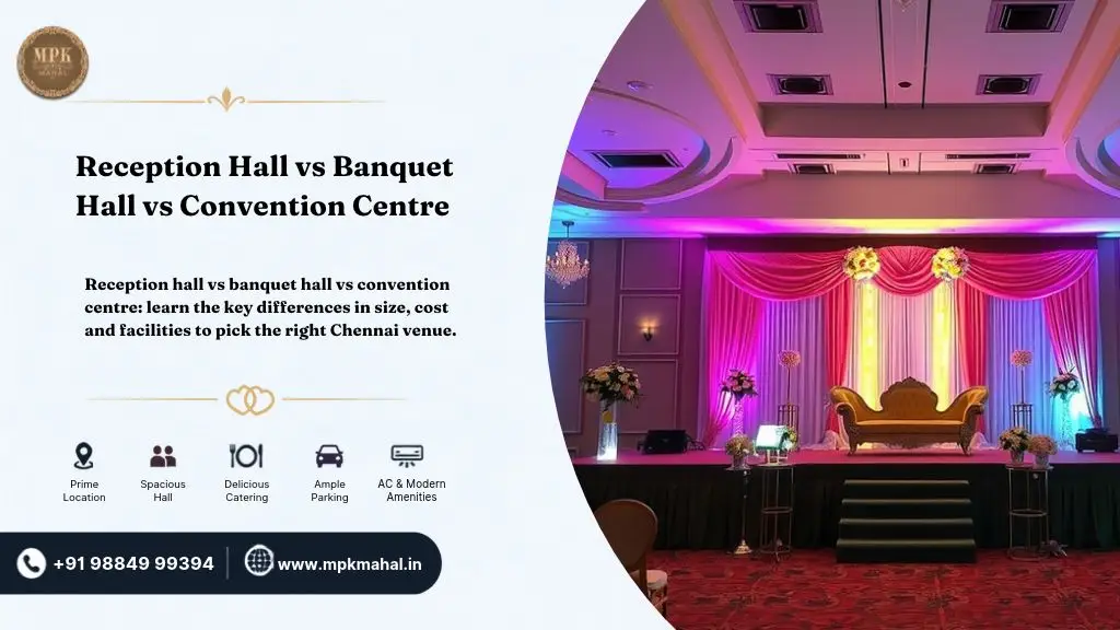 Reception Hall vs Banquet Hall vs Convention Centre